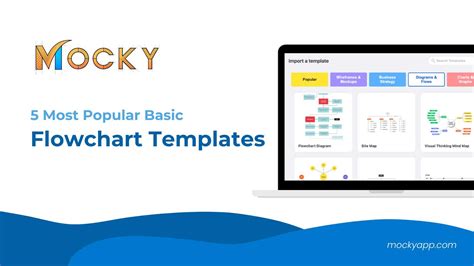 Image result for Basic Flowchart Template Dols