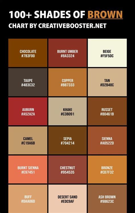 Image result for Brown Sugar Color Code