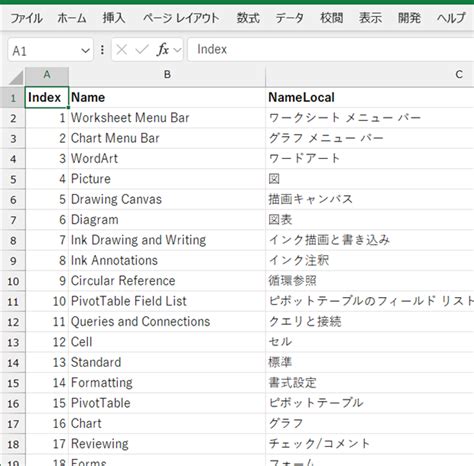 Excel VBA Commands List.pdf に対する画像結果