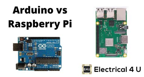 Image result for Arduino or Raspberry Pi