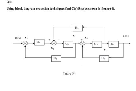 Image result for Questions On Block Reduction Diagram