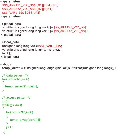 Image result for Template for Code Generation