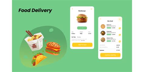 Image result for Food User Interface