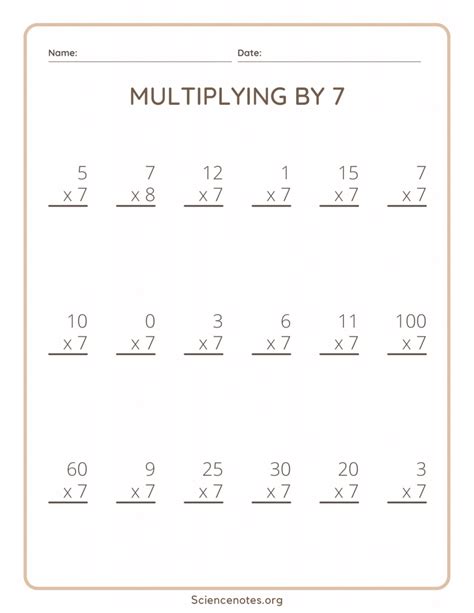 Image result for M Multiply by 7