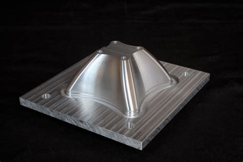 Image result for Module Support