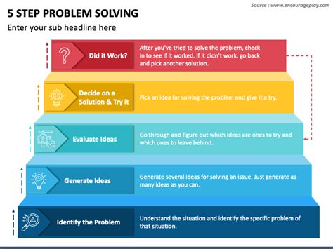 Image result for 5 Step Problem Solving Process Template