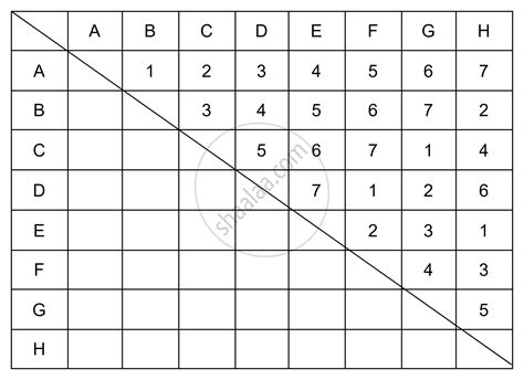 Tabular Method in Physical Education に対する画像結果