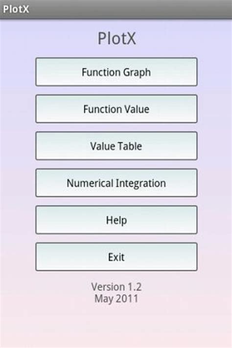 Function Graph Names に対する画像結果