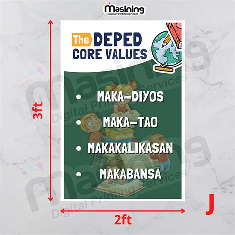 Image result for DepEd Core Values Poster-Making
