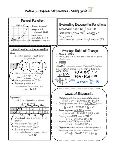 Image result for Exponential Function College Algebra Notes