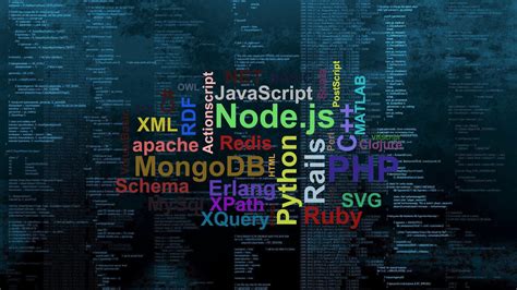Toradh íomhá ar Programming Languages