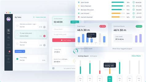 Image result for PC Screen Monitoring Software