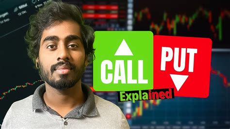 Options Explained Easy కోసం చిత్ర ఫలితం