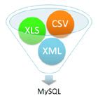 Image result for SQL to Python to Excel Conversion