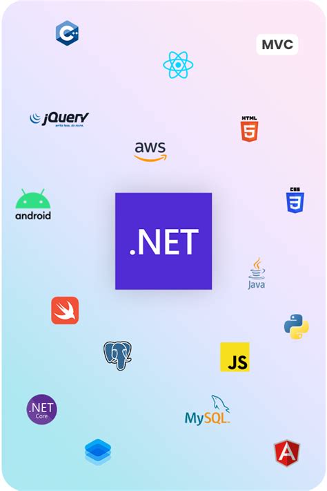 Net Software Development に対する画像結果