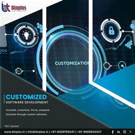 Customized Software Solution に対する画像結果