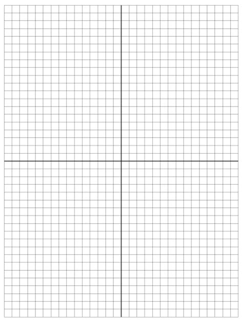 Graph Print Cartesian に対する画像結果