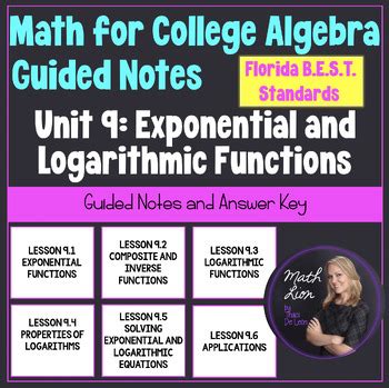 Image result for Exponential Function College Algebra Notes
