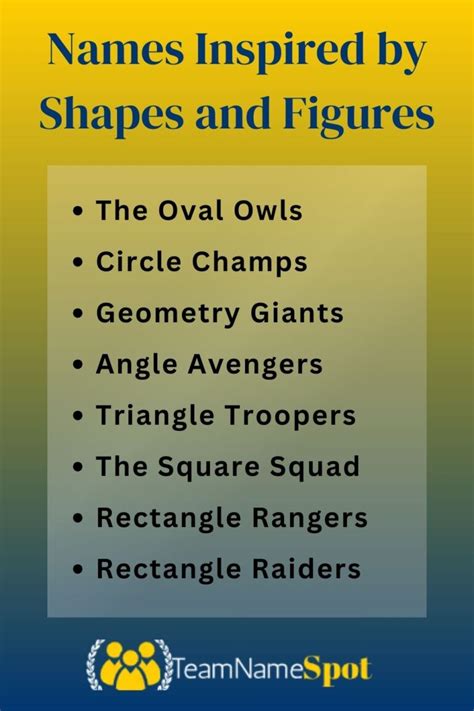 Image result for Creative Names for Maths Classes