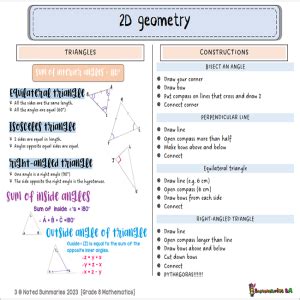 8th Grade Math Geometry に対する画像結果