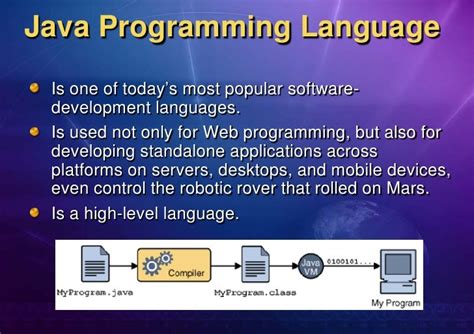 Java Programming Language に対する画像結果