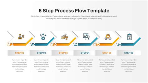 Afbeeldingsresultaten voor 3 Step Flow Chart