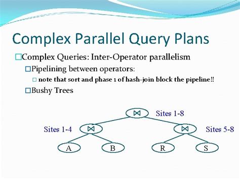 Image result for Parallel Query Plan