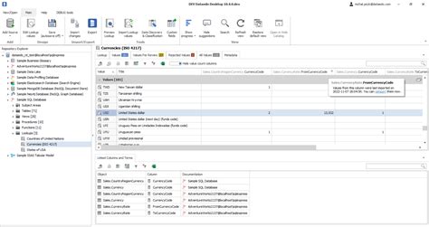 Reference Data Management Schema に対する画像結果