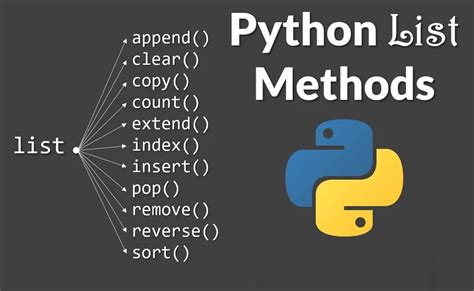 Image result for Python List Tutorial