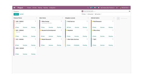 Open Source ERP Software માટે ઇમેજ પરિણામ