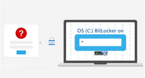 Image result for BitLocker Data Encryption