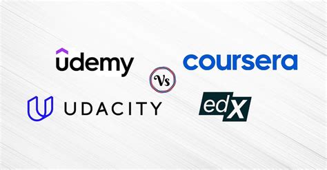 Image result for Udemy Java Course Certificate