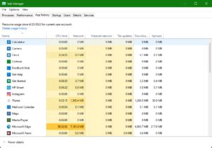 Image result for Task Manager Longest Run Time