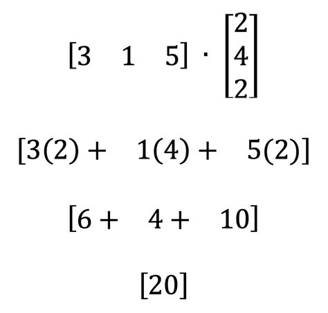 Toradh íomhá ar Matrix Multiplication Order