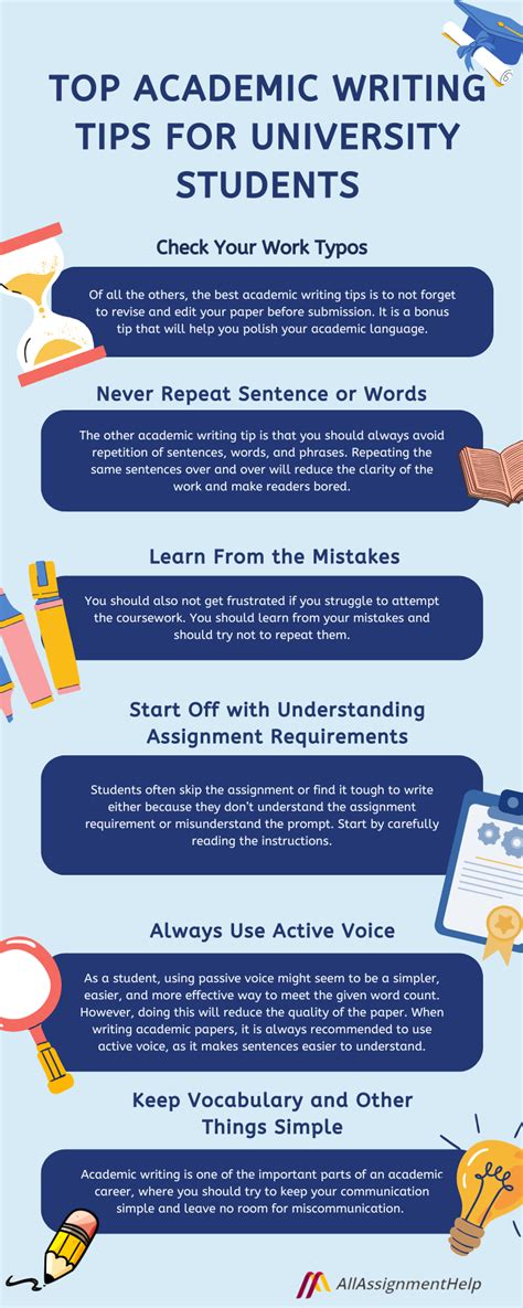 Image result for Academic Writing Help