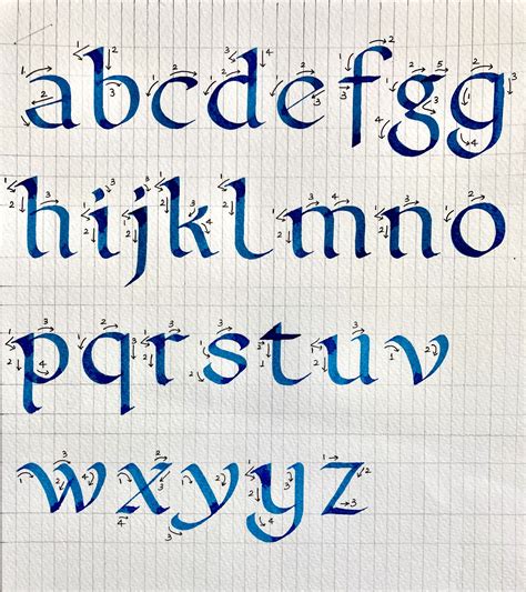 Afbeeldingsresultaten voor Calligraphy Tutorial