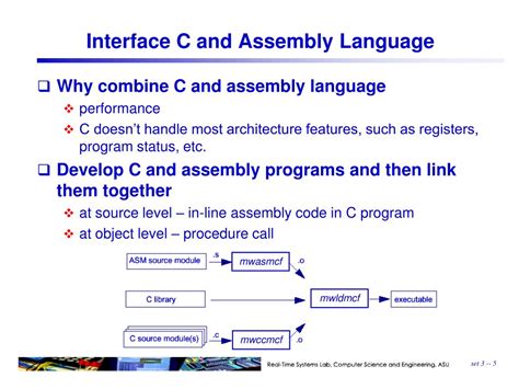 C Language Used in Embedded System or Not に対する画像結果