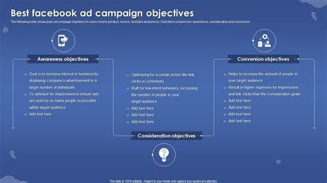 Toradh íomhá ar Campaign Objectives Examples