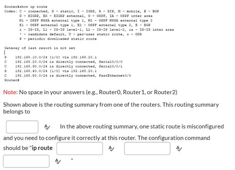 Image result for Code Router