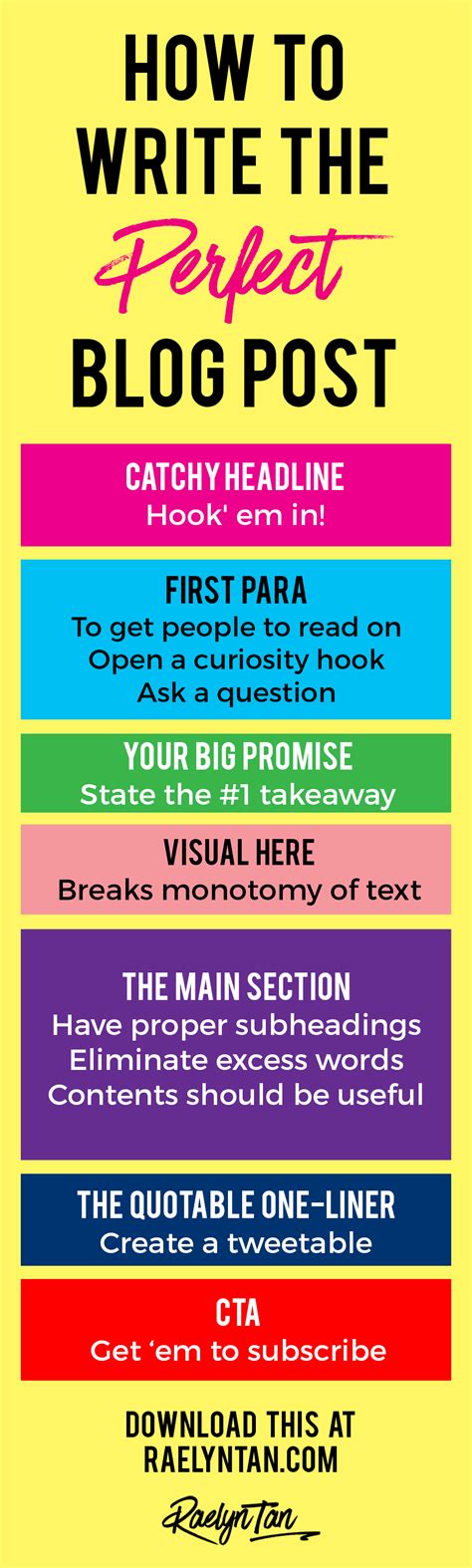 Image result for Example of a Blog Writing