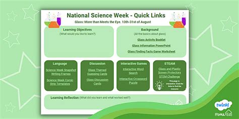 Image result for Science Week Number