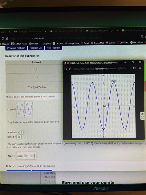 Image result for Pi Graph Trig