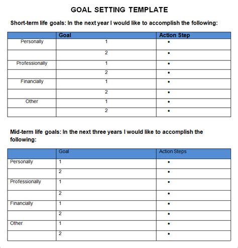 Image result for Employee Goal Setting Worksheet