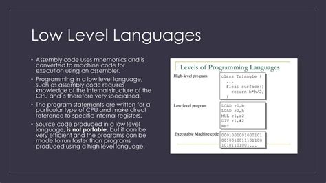 Image result for Mnemonic Low Level Language Examples