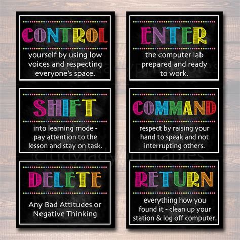 Image result for Computer Lab Rules Poster Set