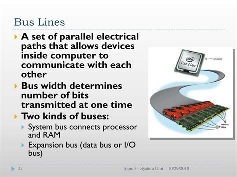 Image result for Bus Connection On System Unit