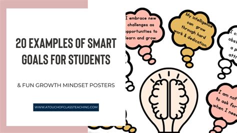 Image result for Example of Smart Objectives for Students