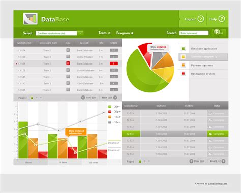 Image result for Database System UI