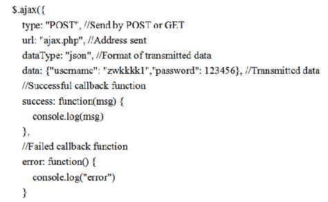 Image result for AJAX/JQuery
