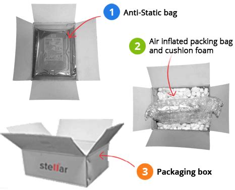 Image result for Computer Hard Drive Retail Packaging